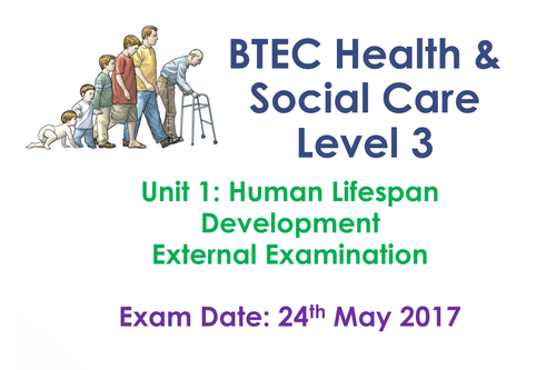 New Level 3 BTEC Unit 1  Human Lifespan Development *Whole Unit*