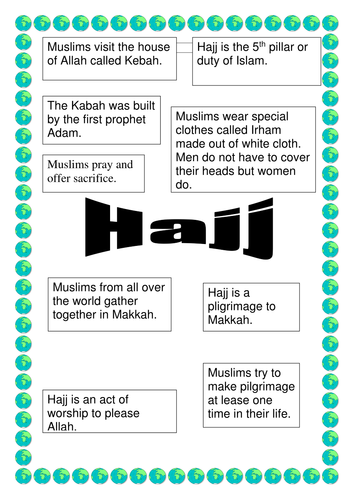 tes template ks1 letter by Hajj Tes  Teaching   ljj290488  file Fact Resources