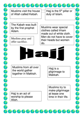 Hajj Fact file