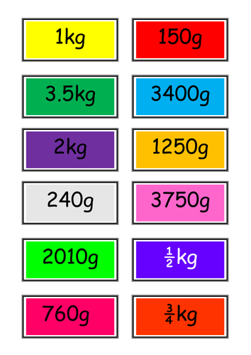 A bank of flashcards- different weights