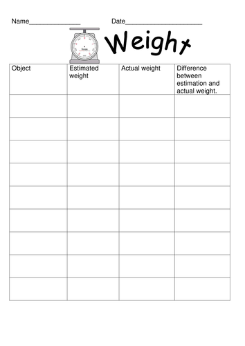 Grade Weighting Worksheet Template