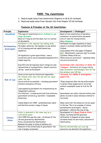 F855: UK & US Constitution