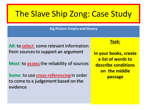 Slavery - Slave Ship Zong case study