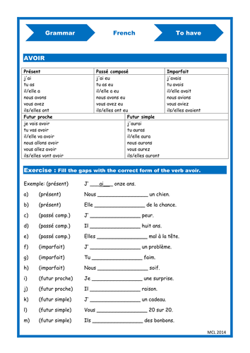 French Conjugation Avoir And Etre 13 Gcse Teaching Resources 2226