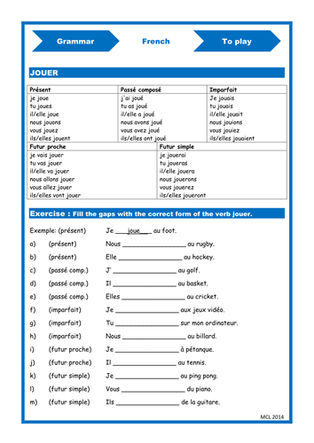 French Conjugation Regular Er Verb 13 Gcse Teaching Resources 