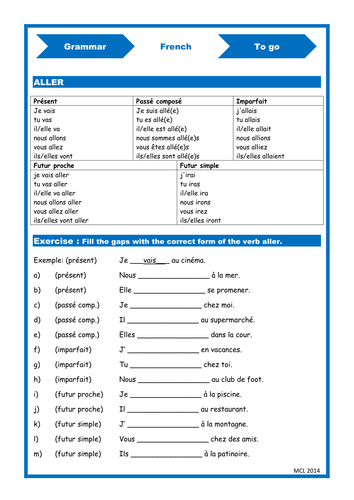 French Conjugation - ALLER & FAIRE (13+ / GCSE)