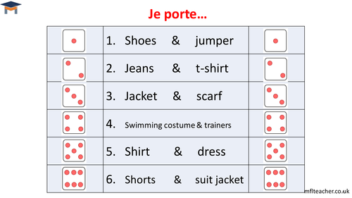 French - Clothes dice plenary/starter