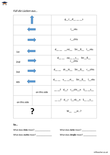 german-directions-easy-worksheet-teaching-resources