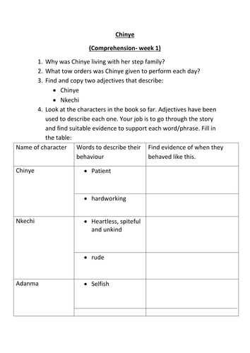 guided reading planning (independent activities)