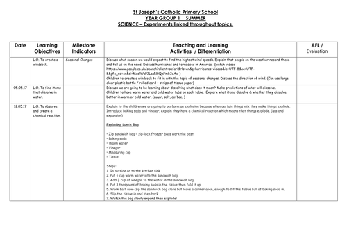 Year 1 Science Planning