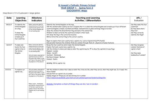 Geography Maps Planning