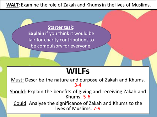 Zakah and Khums in Islam