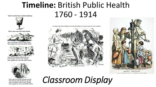 Classroom Display: Timeline of British Public Health 1800 - 1914