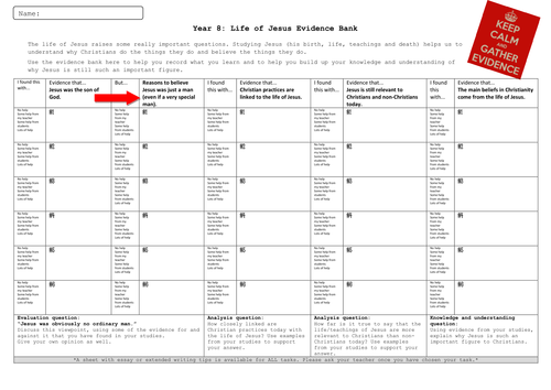 Life of Jesus scheme of work