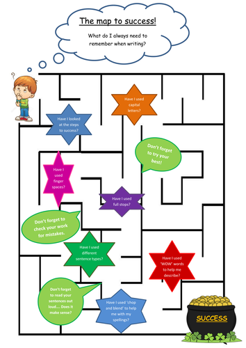 Map to Success for struggling pupils