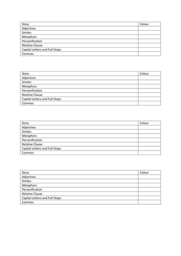 KS2 Story Self Assessment Colour Key