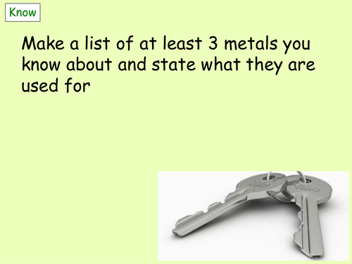 Properties of Metals KS3
