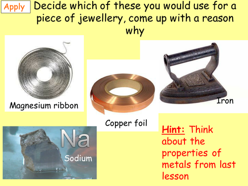Reactivity Series Practical KS3