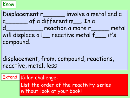 Displacement Reaction Practical KS3