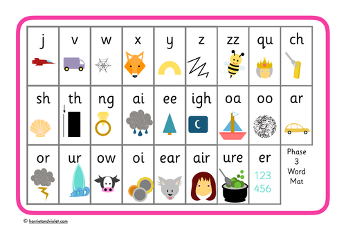 Phonics - Phase 3 sound mat