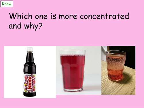 Acid Concentration and Metal Practical KS3