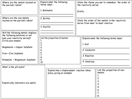 Metals, non-metals, neutralisation and pH scale revision mat KS3