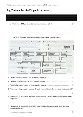 HRM and people in business mini test