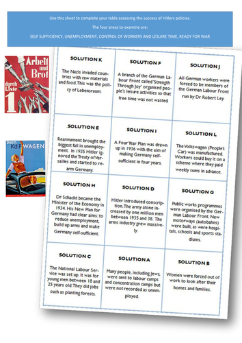 The economy under the Nazis