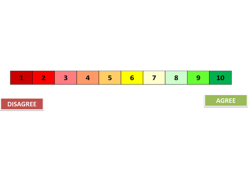 Introduction to evaluating texts
