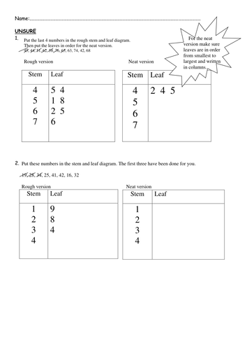 Stem and Leaf Diagrams