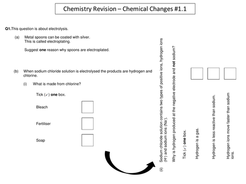 Chemical Changes Round Robin Revision Activity