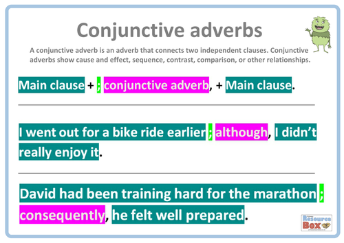 Conjunctive Adverbs Sentence Examples Teaching Resources