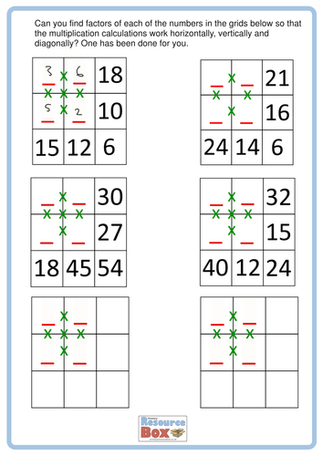 Multiplication grids | Teaching Resources