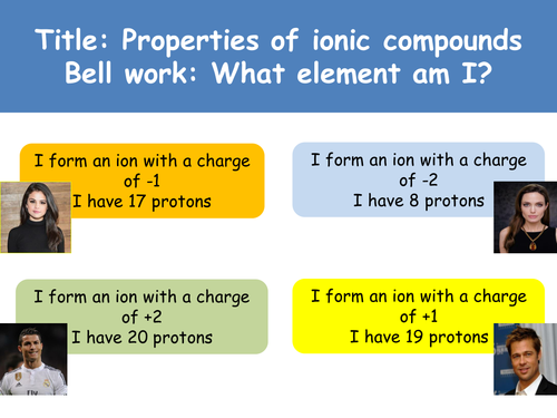 AQA Level 3 Applied Science Chemistry Unit 1 - Ionic bonding and properties of ionic bonding