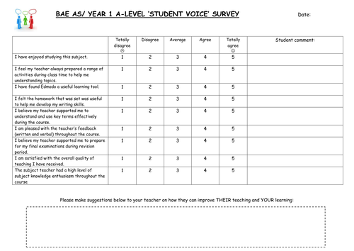 Student voice survey