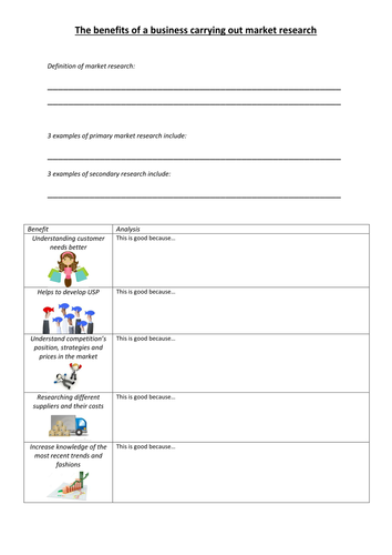 Benefits of market research worksheet