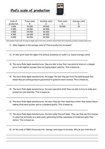 Economies of scale worksheet