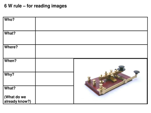 Titanic Distress Signal Source Analysis Activity