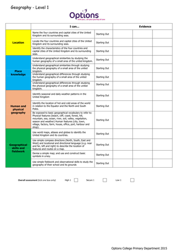 New National Curriculum Years 1-6 Geography assessment targets I can statements