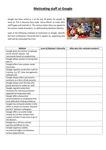 Maslow's hierarchy of needs case study worksheet