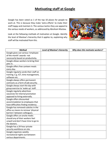  Maslow s hierarchy of needs case study worksheet 