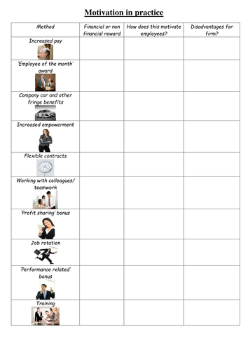 Motivation methods grid worksheet