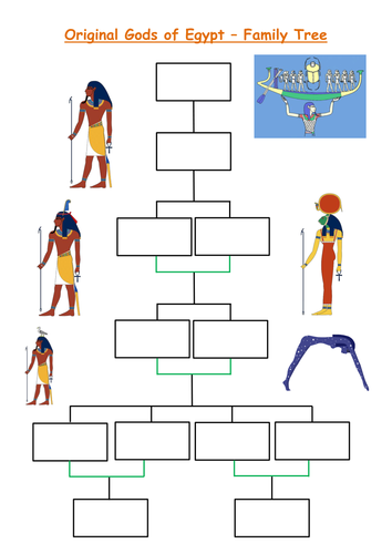 Ancient Egyptian Gods by sammyub - Teaching Resources - Tes