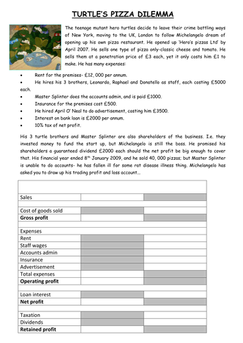Income statement worksheet