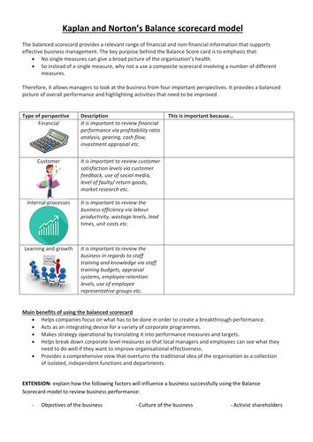 Balance scorecard worksheet