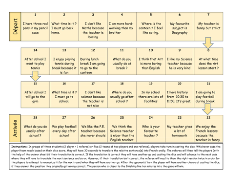 Year 7 / 8 French - Oral board game on high-frequency school-related phrases