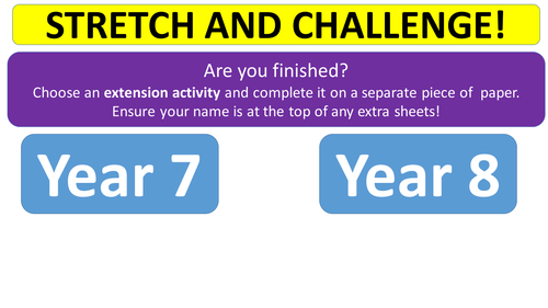 Y7 and 8 Stretch and Challenge Display for Food
