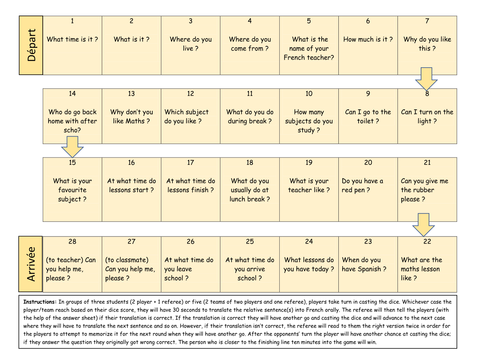 Year 7 / 8 French - Oral translation board game