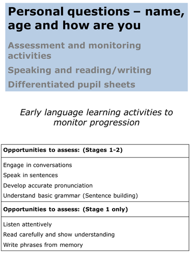 French Basics - Personal Question Assessment Activities