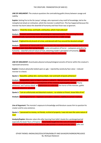 Frankenstein essay pdf picture